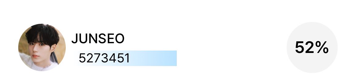 ͏͏͏͏͏͏KIM ͏͏͏͏͏͏JUNSEO VOTING TEAM tweet media