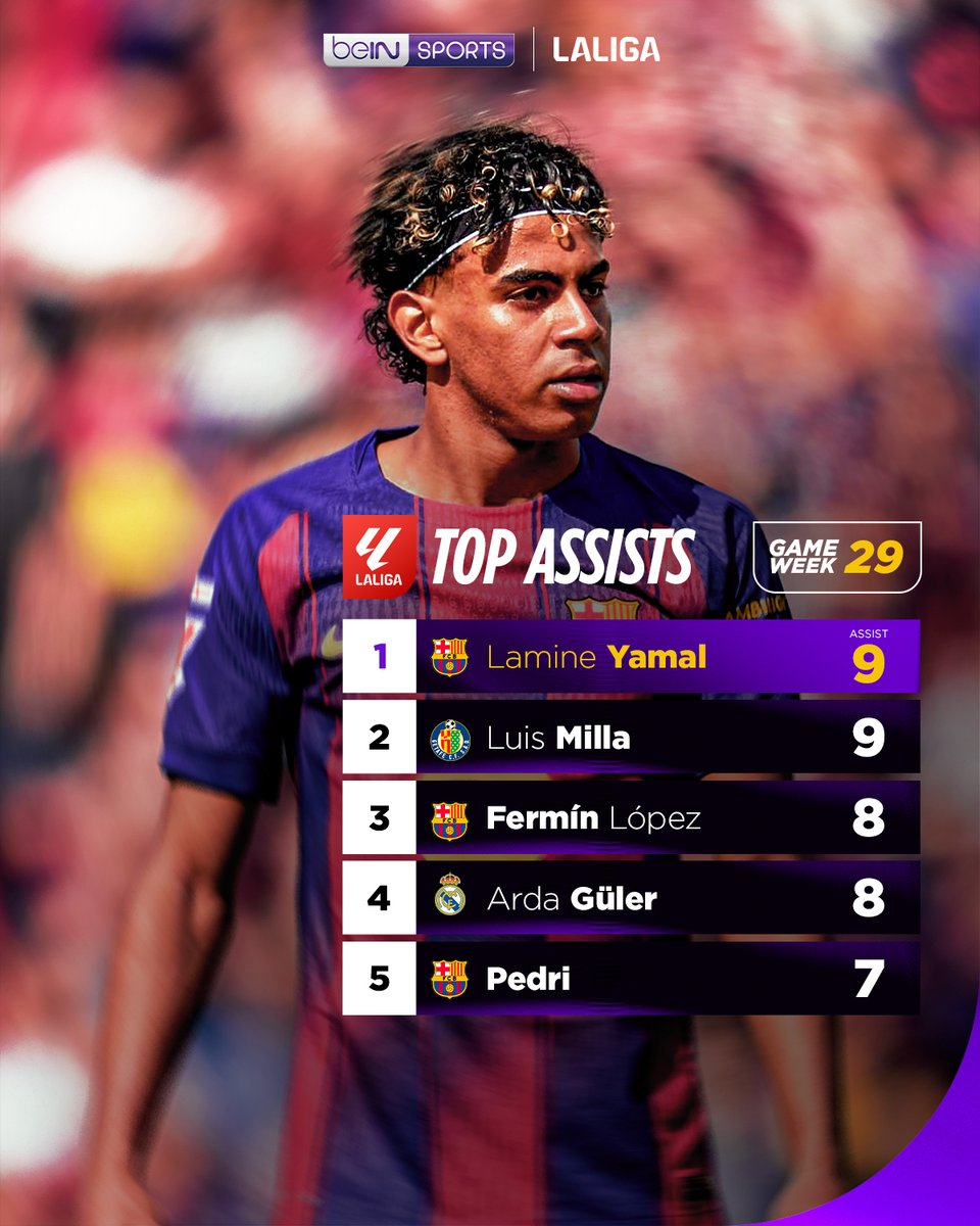 beIN SPORTS tweet media