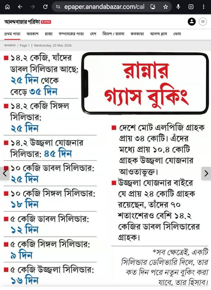 devdaru7 tweet picture