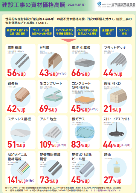 コロンビア・ワークス(146A)　IR tweet media