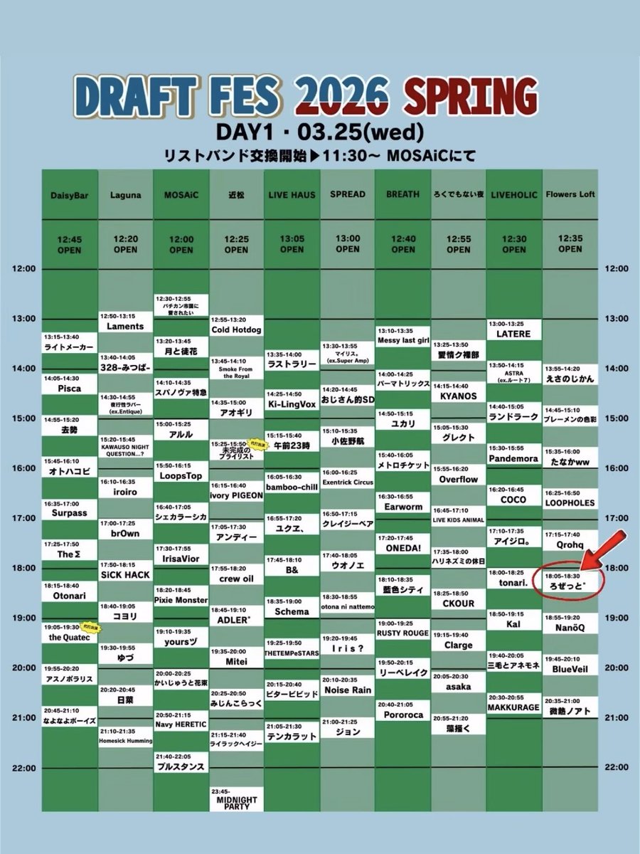 ろぜっと° tweet media