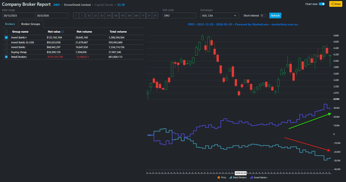 Micro Burry tweet media