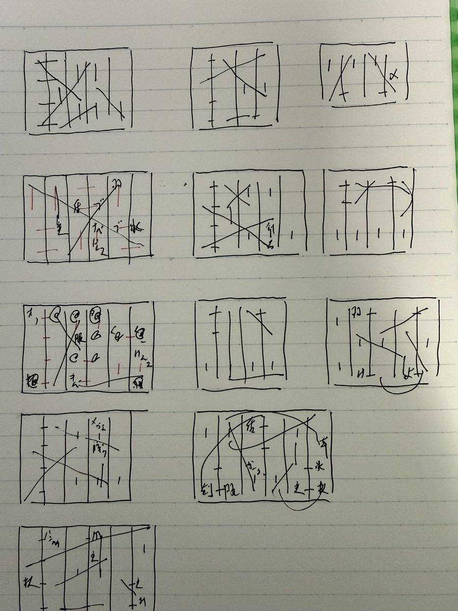 風野しあ tweet media