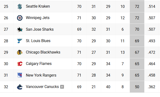 Curtis Pashelka tweet media