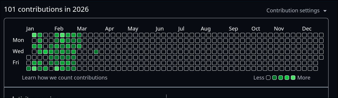 Sumit Dixit tweet media