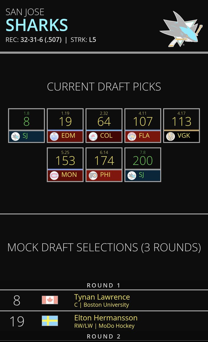 SmithBriniGrafLund tweet media