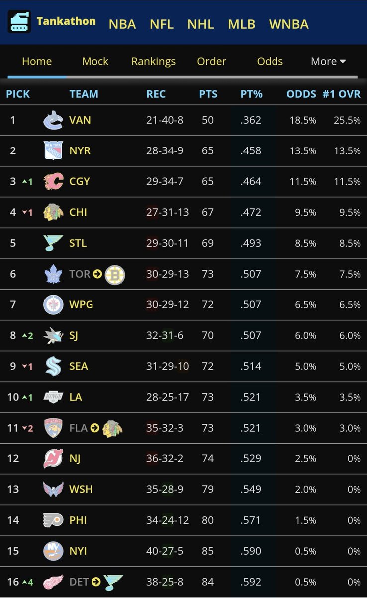 SmithBriniGrafLund tweet media
