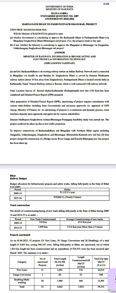 सहरसा जंक्शन Updates🚆 tweet media