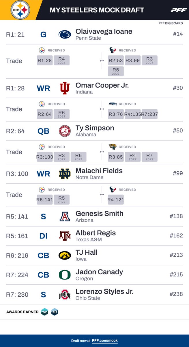 Mike Frazer ✝️ tweet media