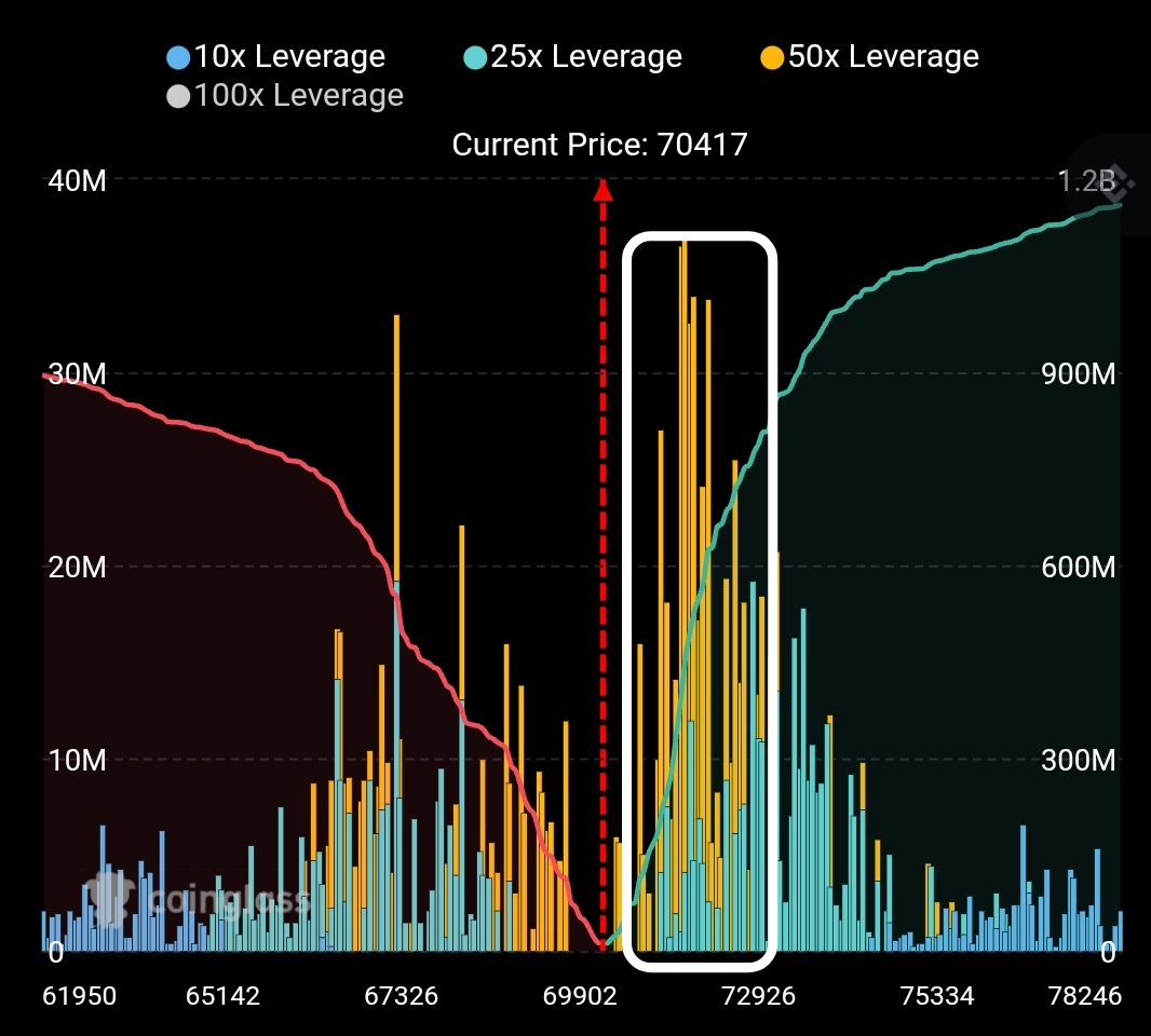 𝐋iquidity 𝐃octor tweet media