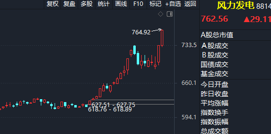 Crypto/戒色交易员 tweet media