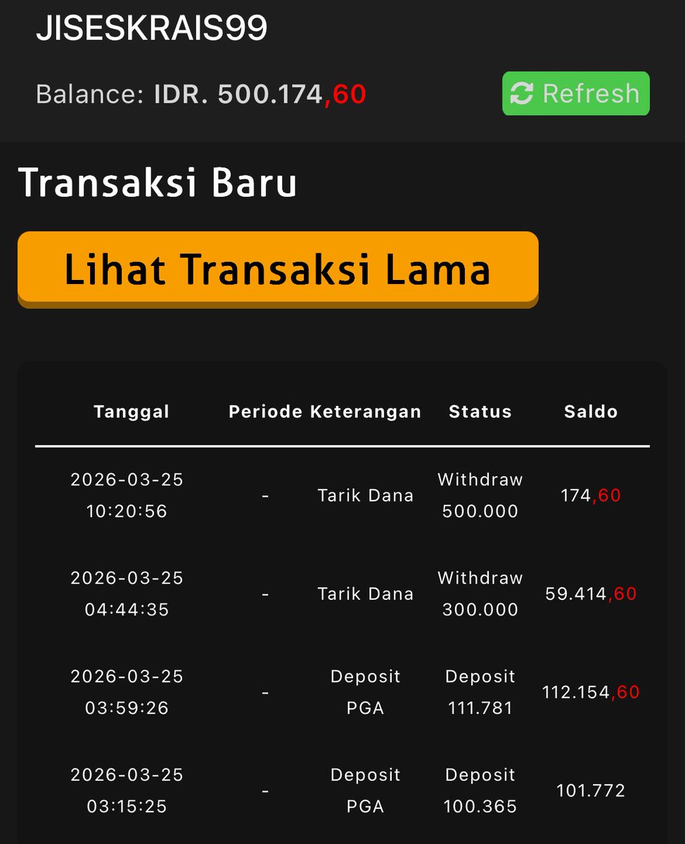 jarviswashere's tweet photo. hadirin jemaah solat rabu siang hr ini https://t.co/MMiB1VRRFz