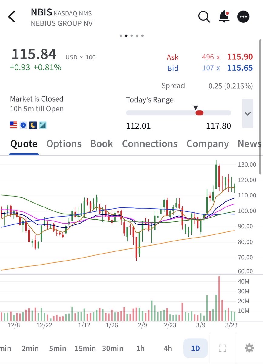 Ray.T168 🇸🇬 tweet media
