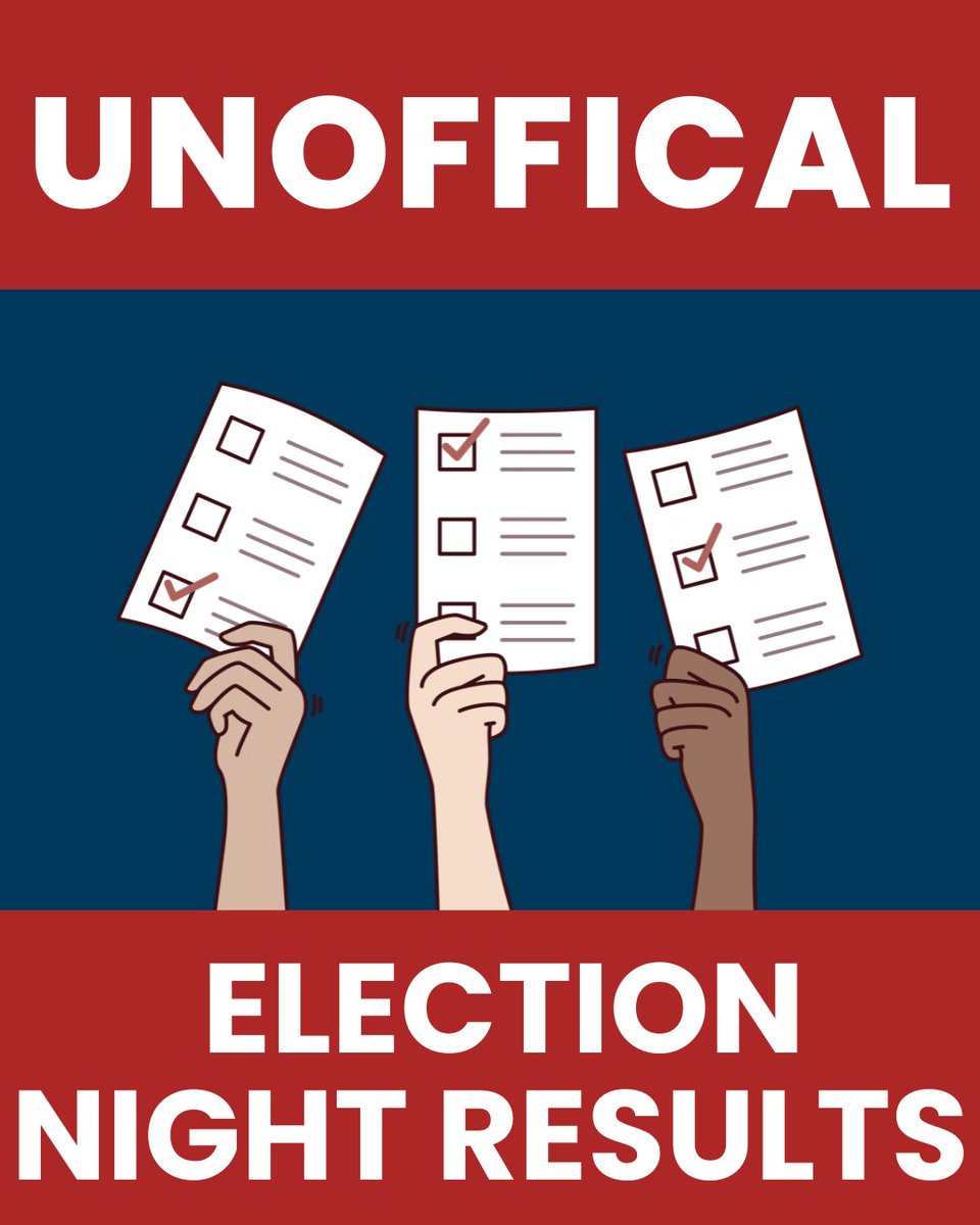 SBCountyElections tweet media