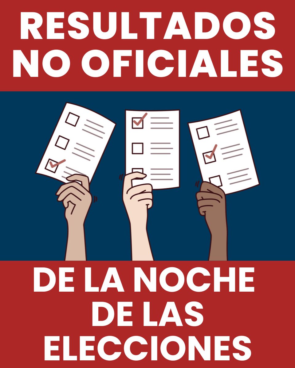 SBCountyElections tweet media