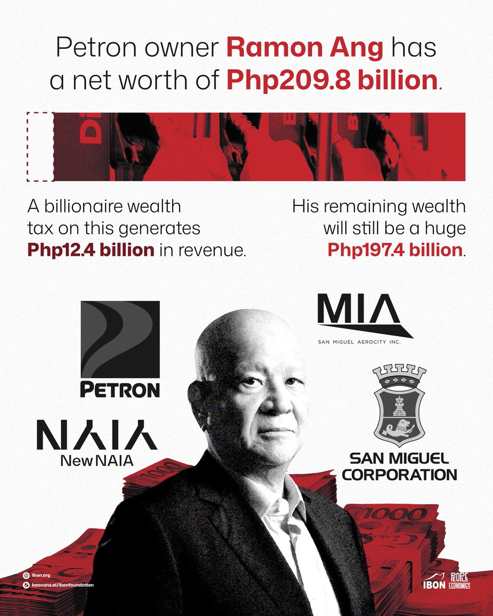 IBON Foundation tweet media