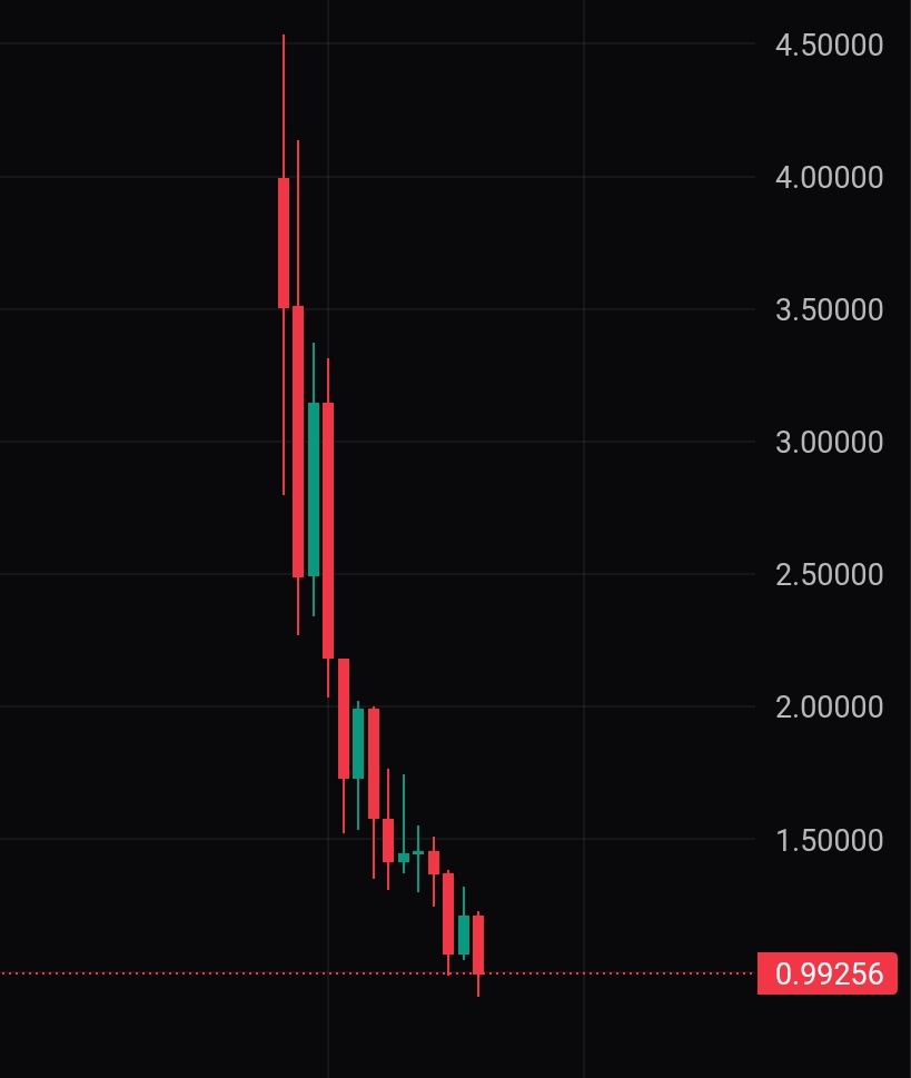 ryandcrypto tweet media