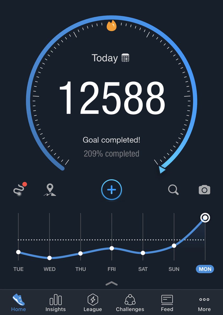 The Northern Off-roader from Das e Basi Resort tweet media