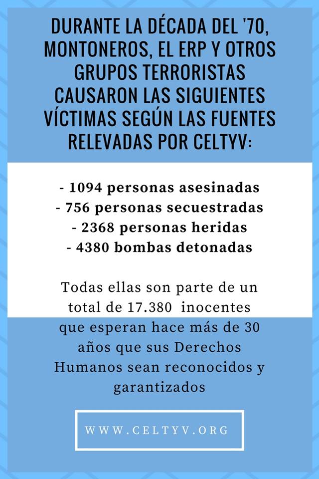 Oso Cuatrocuerdas. tweet media