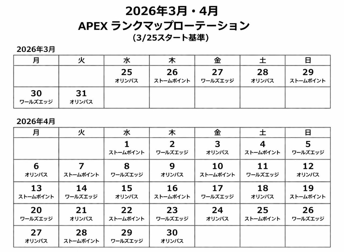 白熊シキ🍳🐻❄️飯テロ系ライトゲーマー tweet media