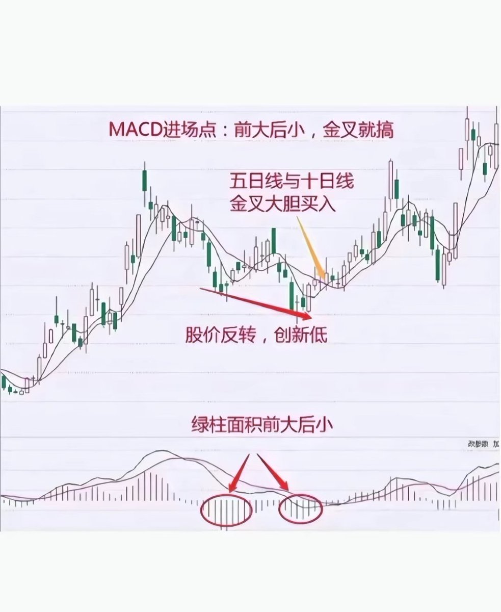 🇨🇳 大策复盘 tweet media