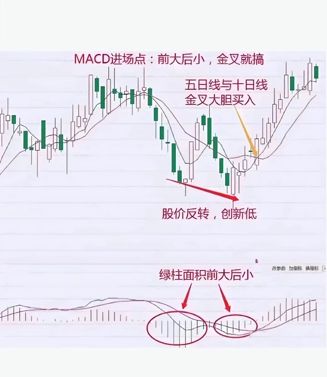 🇨🇳 大策复盘 tweet media