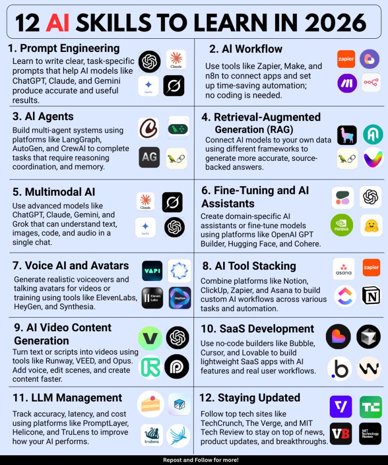 Karlos.Fuentes tweet media