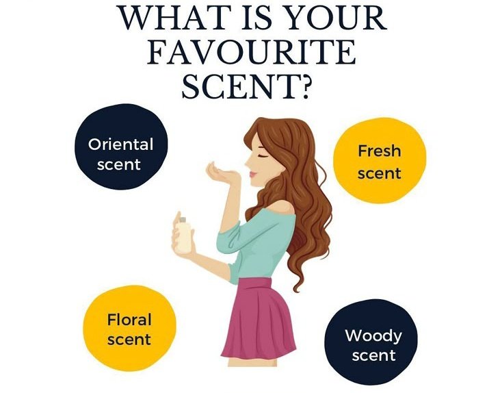 specialope's tweet photo. Fragrance avl in ur favorite scent 
Location is not a barrier 
#yemi's Essential 🥰 https://t.co/40LIauinJT