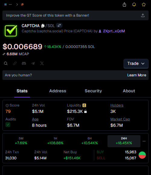 xvic_kn's tweet image. Called it EARLY on $CAPTCHA! 🚀  
Entry: $85.7k  
Now: $8.1M 💰  
95.0X PROFIT! 🔥  
  
“Price is what you pay, value is what you get.” – Warren Buffett 💡  
Stay sharp, degen kings! #CryptoGains #NeverLate

👉 #CAPTCHA called at: t.me/openraysignalx…
📈 Chart: