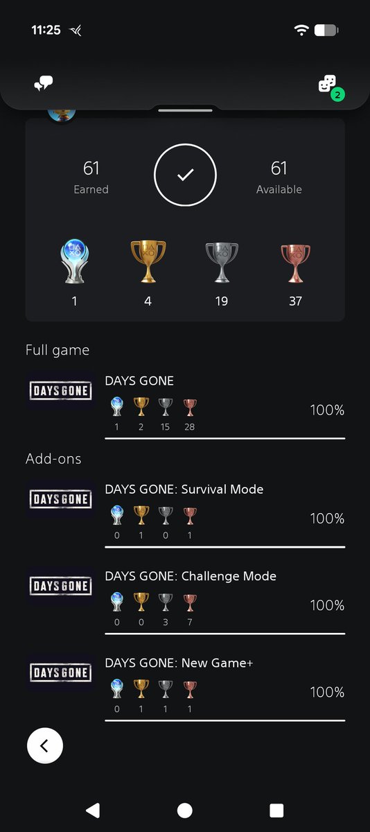 TRMailMan's tweet photo. Went back to Days Gone a couple years after getting the platinum and finally 100%βd it. Still hits just as hardβunderrated game and absolutely worth the return trip. ποΈπ₯
This game definitely deserves a sequel.
#DaysGone #PlayStation #Gaming #SequelPlease https://t.co/tCrQu1fji9