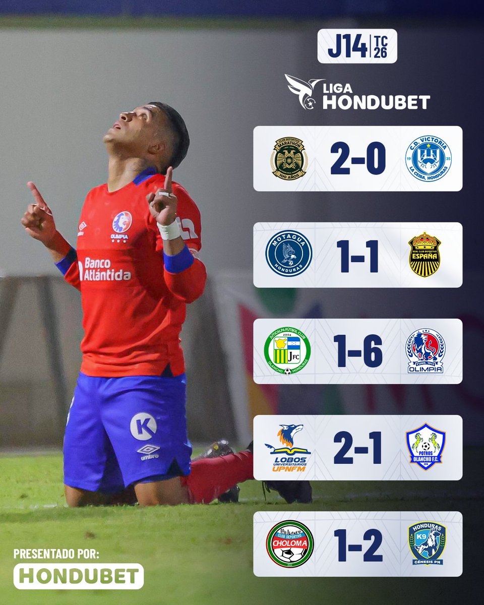 Liga Hondubet tweet media