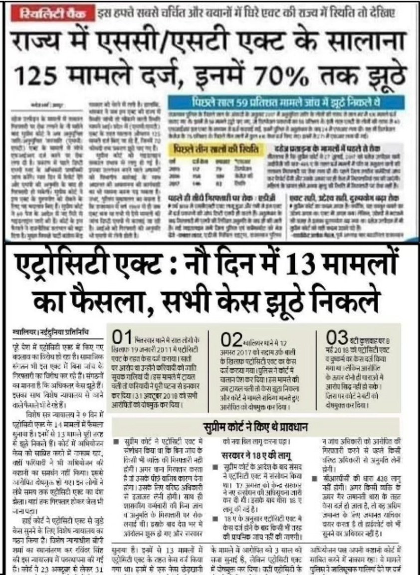 AjayDub10578's tweet image. इस SC ST एक्ट ने कई परिवार उजाड़ दिए....

रिपोर्ट भी यही कहती है कि ज्यादातर मामले झूठे ही होते है....

SC ST एक्ट को पूरी तरह समाप्त कर देना चाहिए...
#UGCROLLBACK