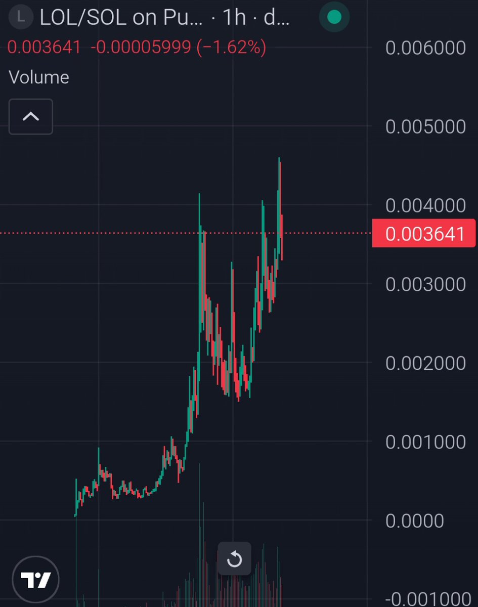 RyoshiPlays 𓃵 tweet media