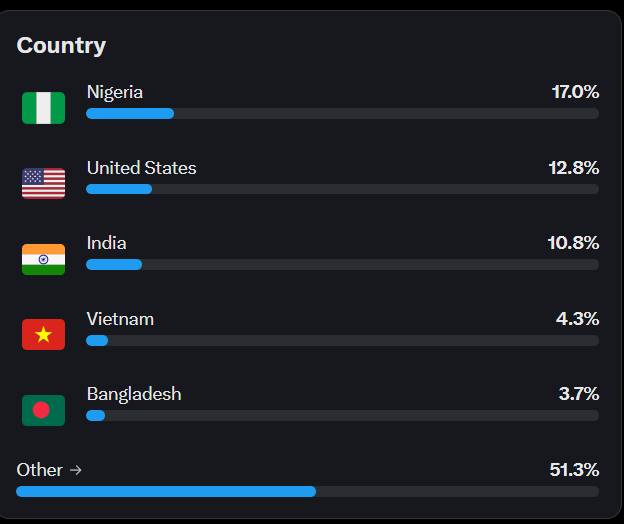 Lil Auntie 🌮 tweet media