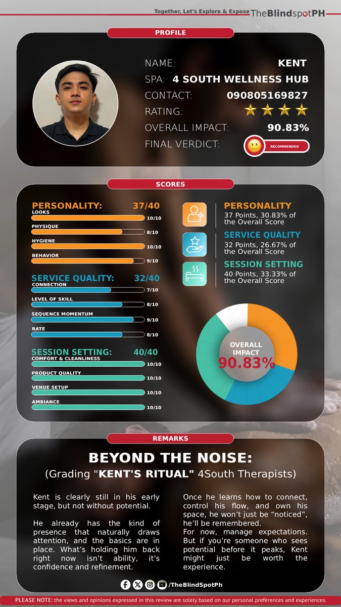 The.BlindSpot.Ph tweet media