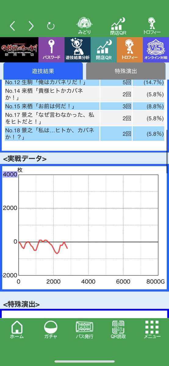 ゆー（聖戦士）捲りのコロンビーヌ tweet media