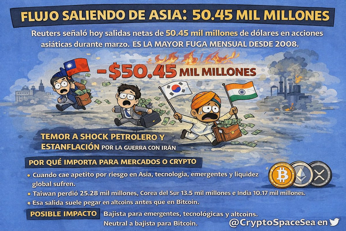 ₿ RCJ ᶻ 𝗓 𐰁 tweet media