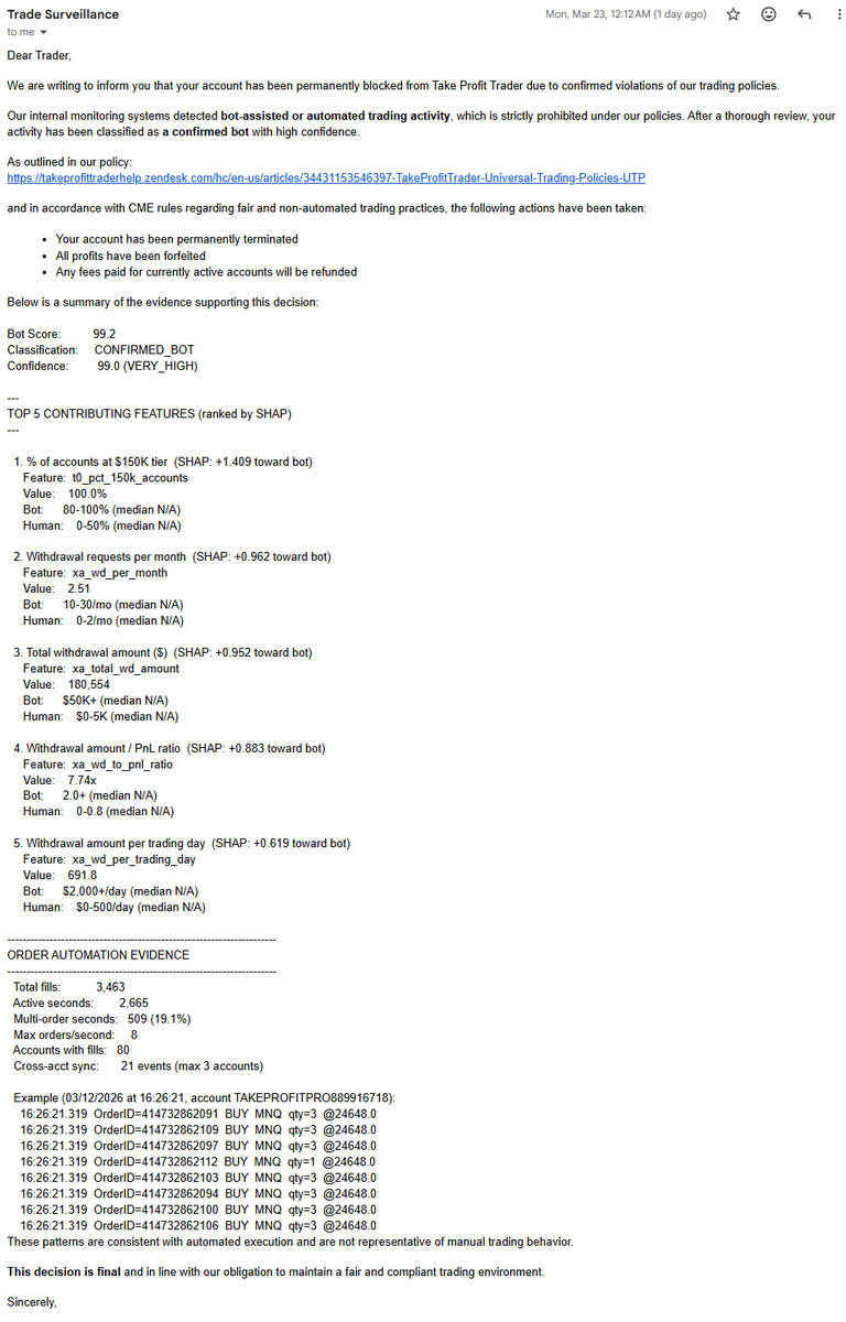 LiveMicTrader tweet media