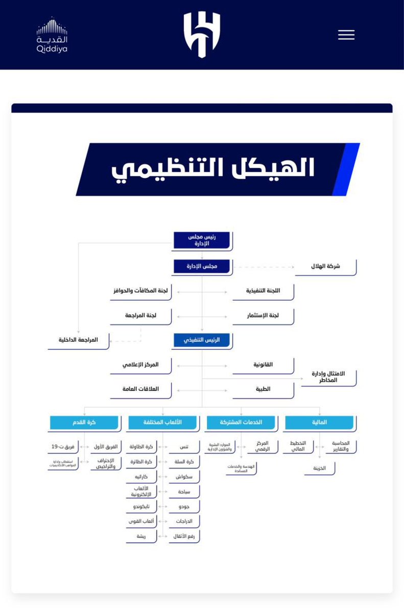 أبو علي الوجيه tweet media