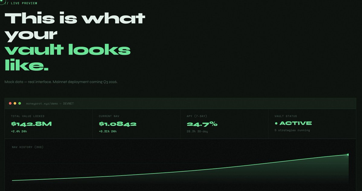 Money Protocol tweet media