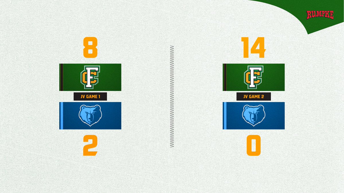 JV opens up with two big wins tonight at Central Hardin.