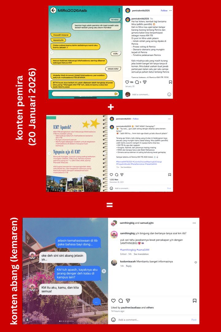 ITBFess - kirim menfess di itbfess.wtf tweet media