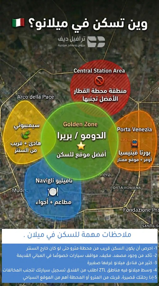 نصائح سياحية tweet media