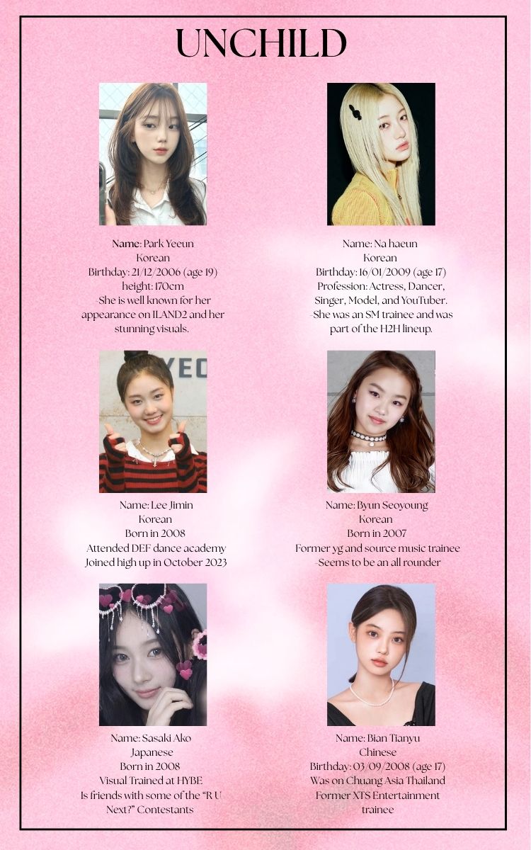 Brief information about the possible members of High Up’s new group ‘Unchild’
#HIGHUPNGG #UNCHILD #nahaeun #HAEUN #YEEUN