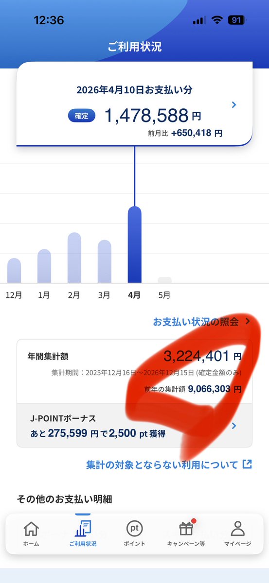 godssanpo's tweet image. 年会費の半分ぐらい帰ってくるからいいですよね。使えるかは置いといて笑
去年は900万決済したのでロイヤルアルファ会員❗️まぁ300万決済すればロイヤルなんですけどね。

#JCB