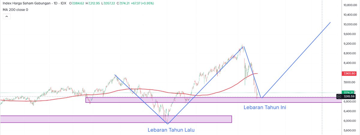 JeriChow Yun Fat tweet media