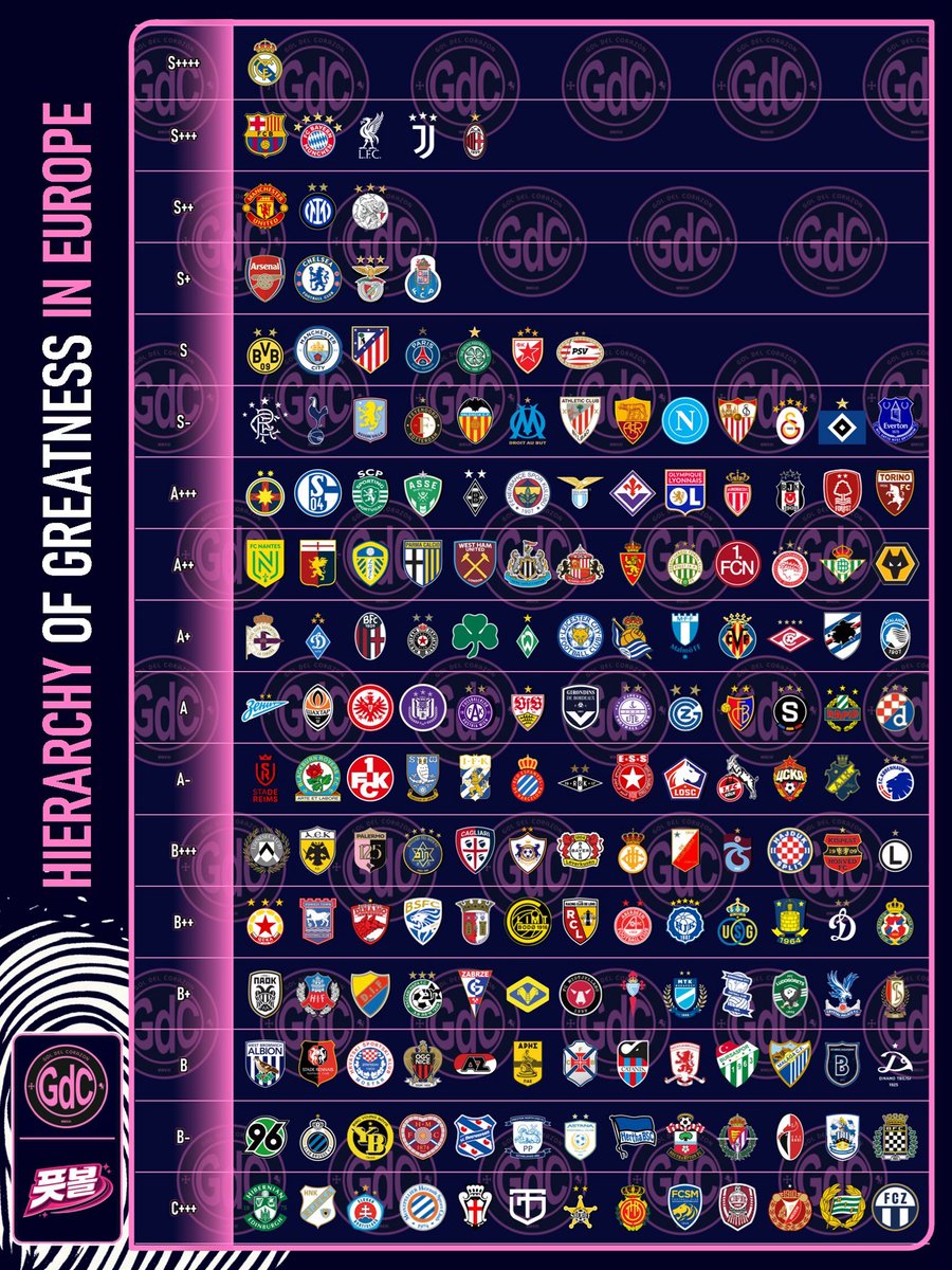جنون الكالتشيو tweet media
