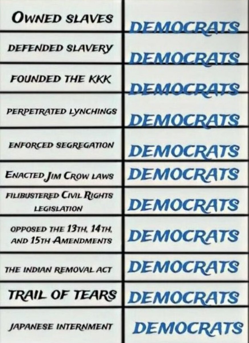 Tertiary Objective tweet media