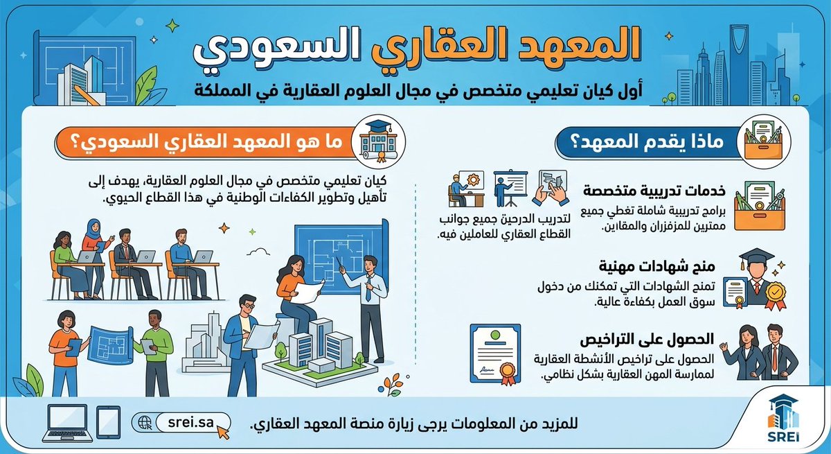 🇸🇦 إسال عن النظام tweet media