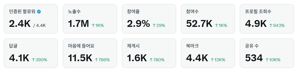 BUGI (부기) tweet media